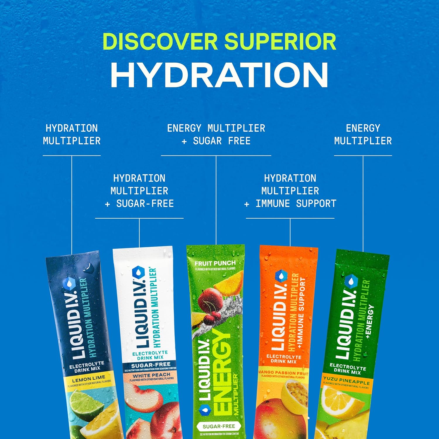 Liquid I.V. Sugar Free Hydration Electrolytes, Lemon Lime, 14 Count - Image 9